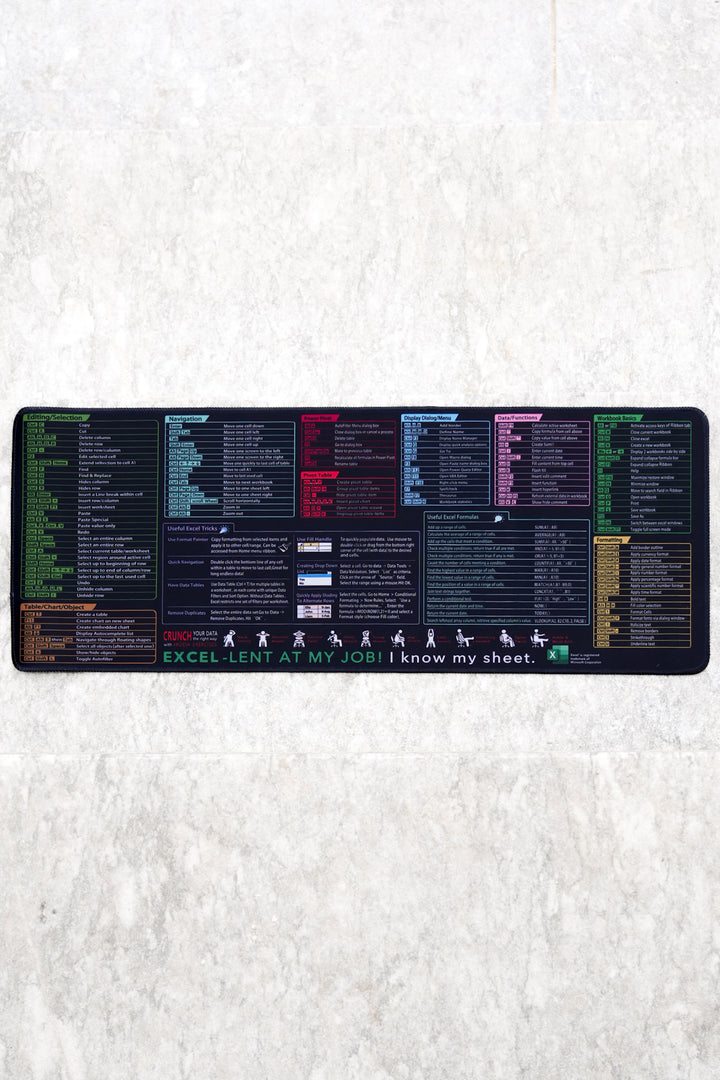 Restock! Excel Short Cut Desk Pad