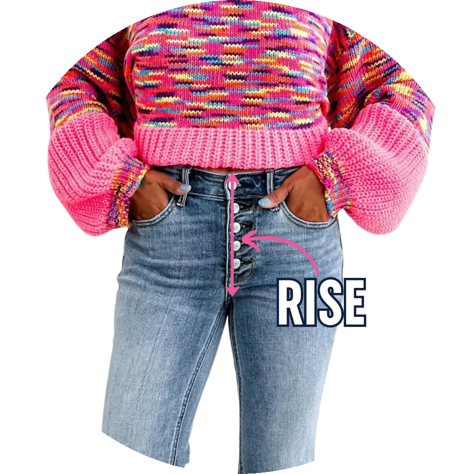 WHAT'S A RISE?